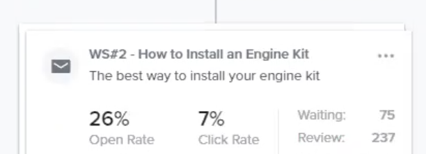 Welcome series email two, how to install an engine kit, showing a 26% open rate and 7% click rate